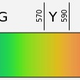 The visible light spectrum.